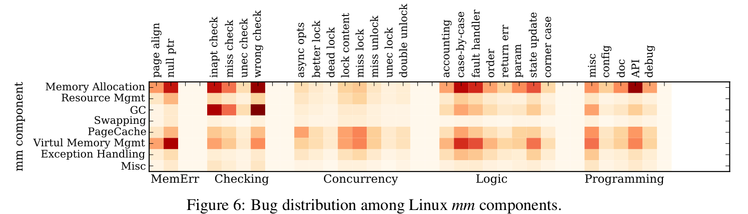 Figure6.png